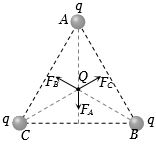 Solution diagram