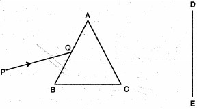 Question diagram