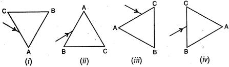 Question diagram