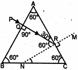 Solution diagram