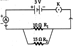 Question diagram