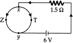 Question diagram