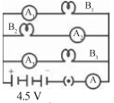 Question diagram