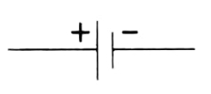 Option B