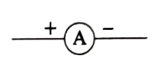 Option D