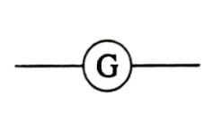 Option D