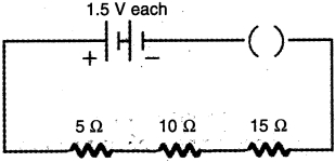 Solution diagram