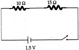 Solution diagram