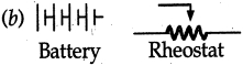 Solution diagram