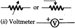 Solution diagram