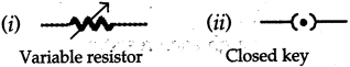 Solution diagram