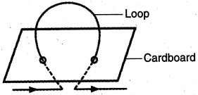 Question diagram