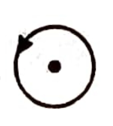 Option A