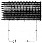 Solution diagram