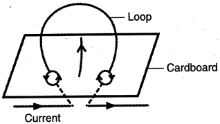 Solution diagram