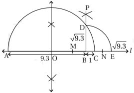 Question diagram