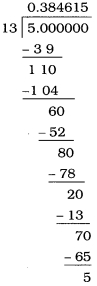 Solution diagram