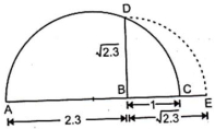 Solution diagram