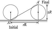 Solution diagram