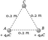 Solution diagram