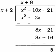 Solution diagram
