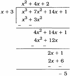 Solution diagram