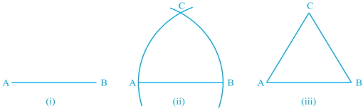 Solution diagram