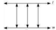 Solution diagram