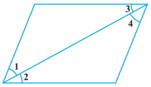 Question diagram