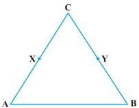 Question diagram