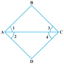 Question diagram