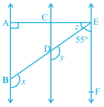 Question diagram