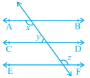 Question diagram