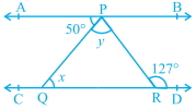 Question diagram