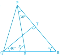 Question diagram