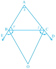 Question diagram