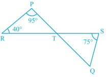 Question diagram