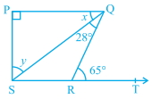 Question diagram