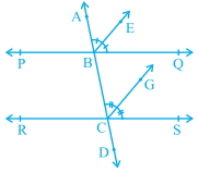 Solution diagram