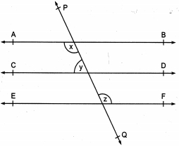 Solution diagram