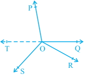 Solution diagram