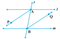Question diagram