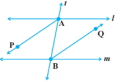 Question diagram