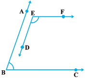 Question diagram