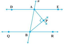 Question diagram