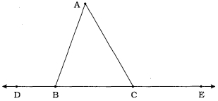 Question diagram