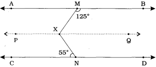 Question diagram