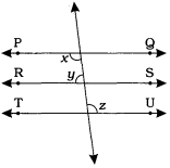 Question diagram