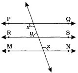 Question diagram