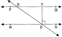 Question diagram